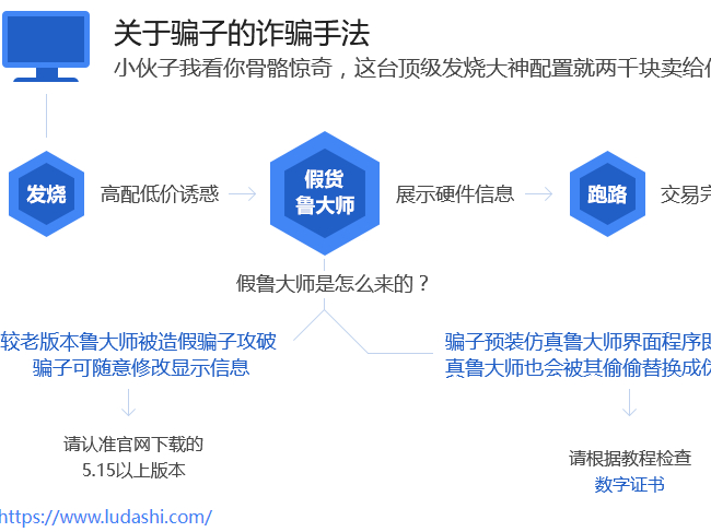 手游夢(mèng)幻西游：夢(mèng)幻西游攻略大揭秘)